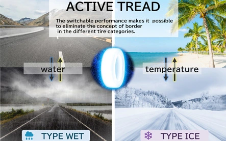 スピーカーインタビュー: SRIのMaeakwa哲也は、同社の新しいActive Treadテクノロジーが自動運転車と持続可能性にどのように役立つかを明らかにします